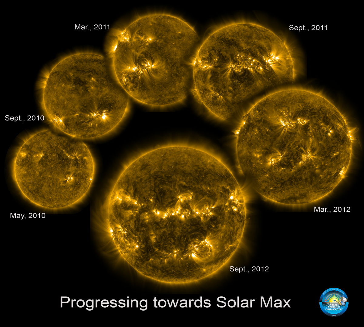 Tiny Solar Activity Changes Affect Earth's Climate